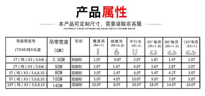 白色吊装带技术参数